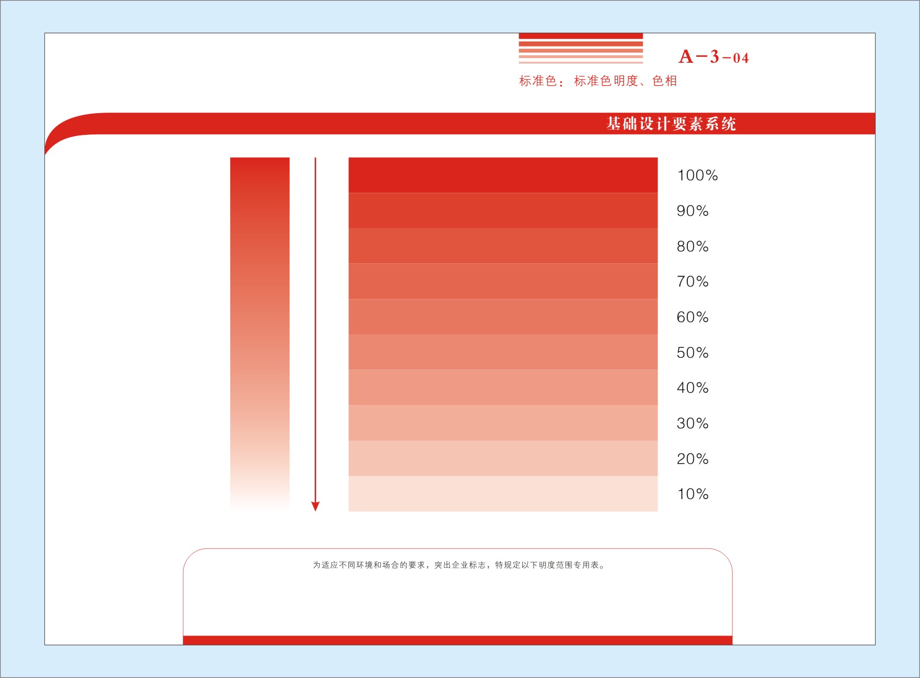 視覺識別系統設計