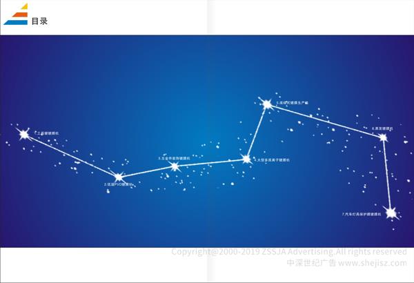 深圳畫冊設計公司