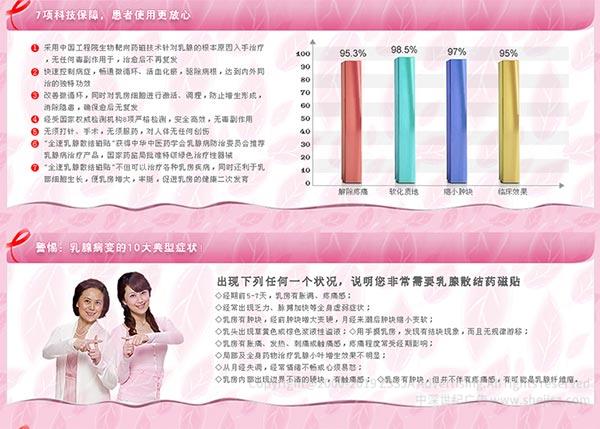 保健品網(wǎng)站設(shè)計(jì)