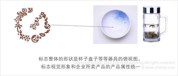 國際米蘭日用品 品牌標志設計 深圳標志設計公司