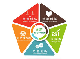 深圳包裝設計,食品包裝設計,深圳商標設計公司