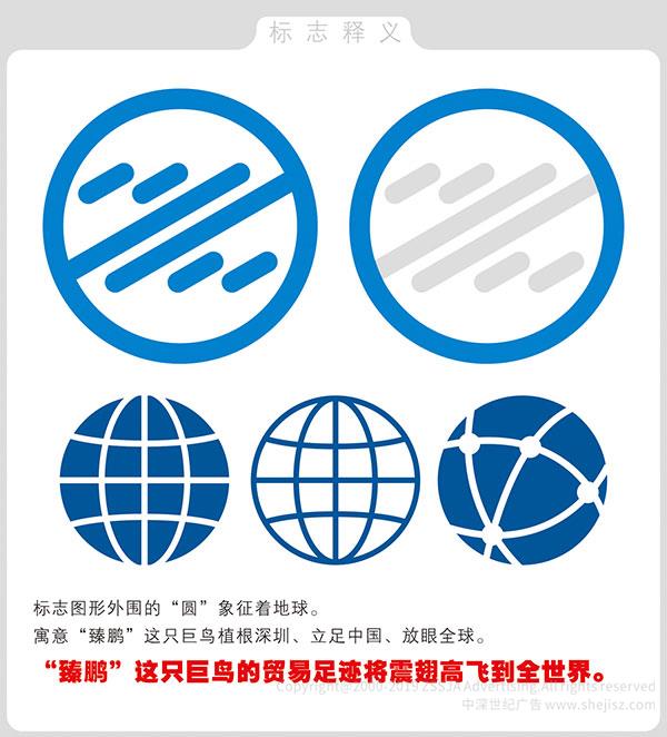 商標LOGO設計 深圳標志設計公司