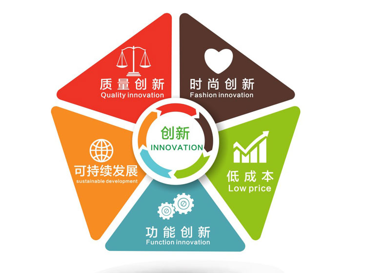 深圳包裝設計,食品包裝設計